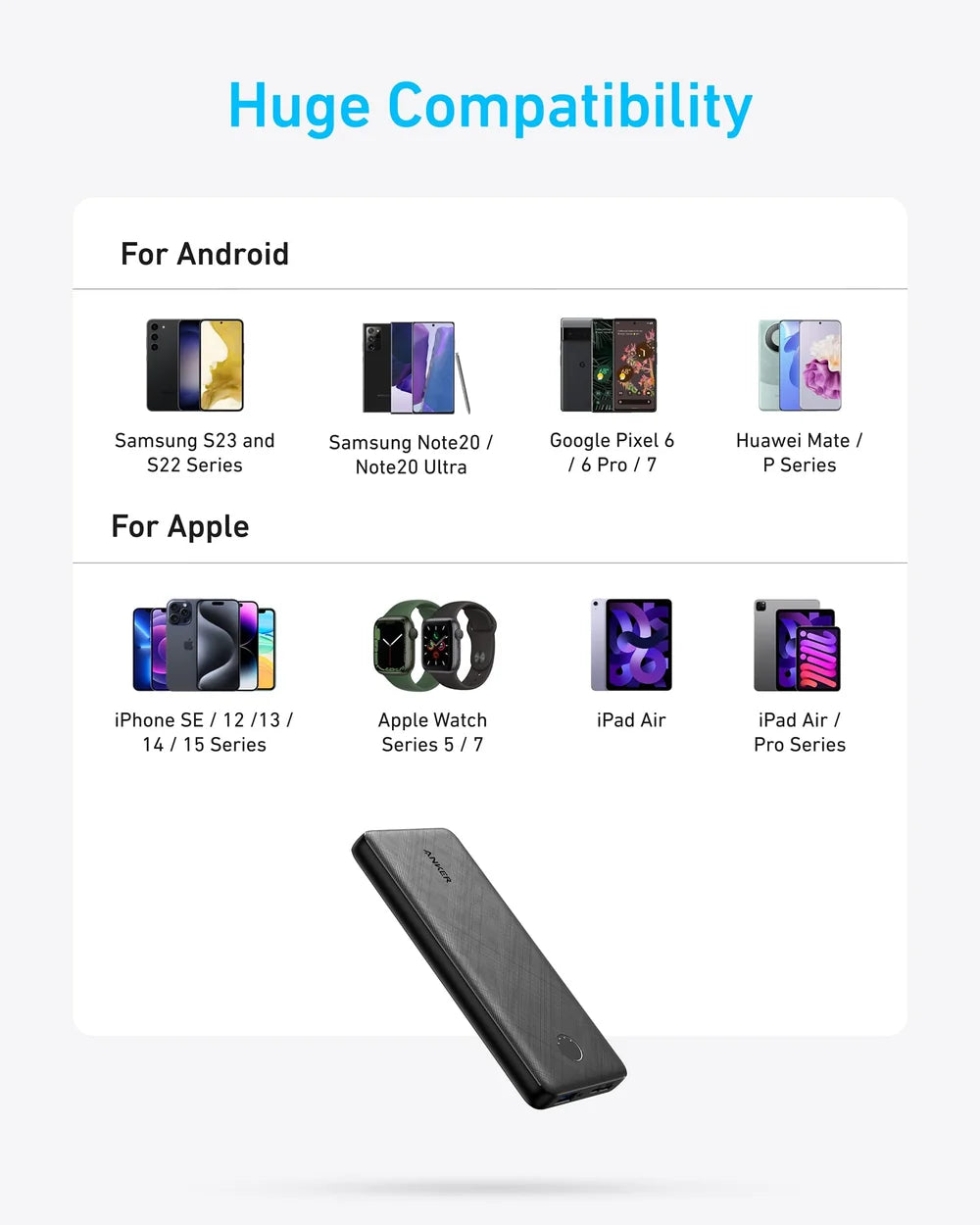 ANKER Powercore slim Power Bank (10,000mAh – 15W)