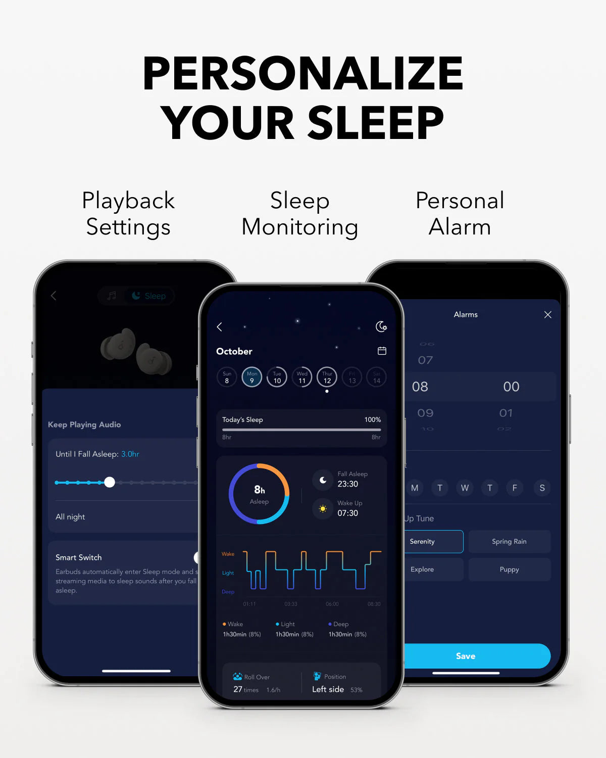 SOUNDCORE Sleep A20