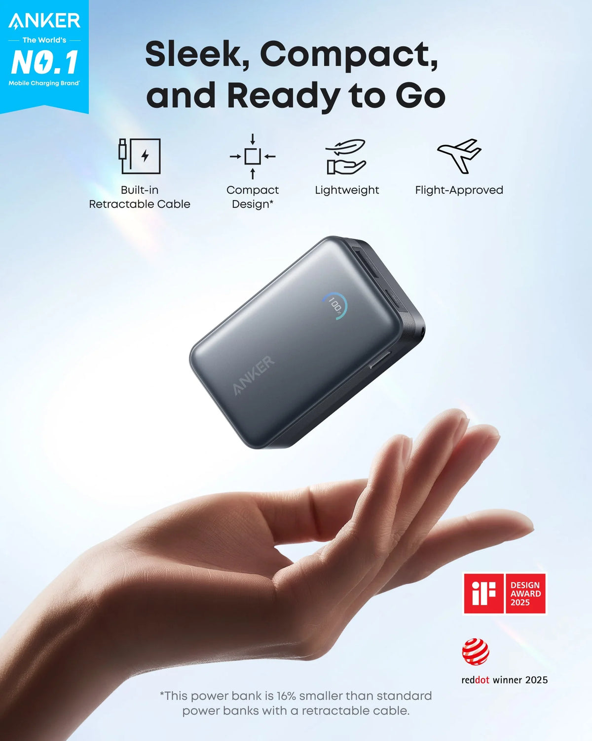 Anker Nano Power Bank (10K, 45W)