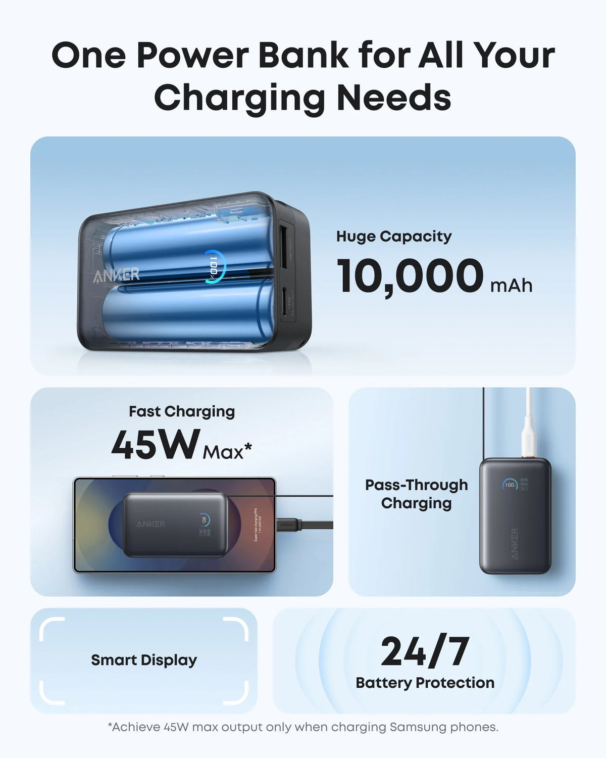 Anker Nano Power Bank (10K, 45W)