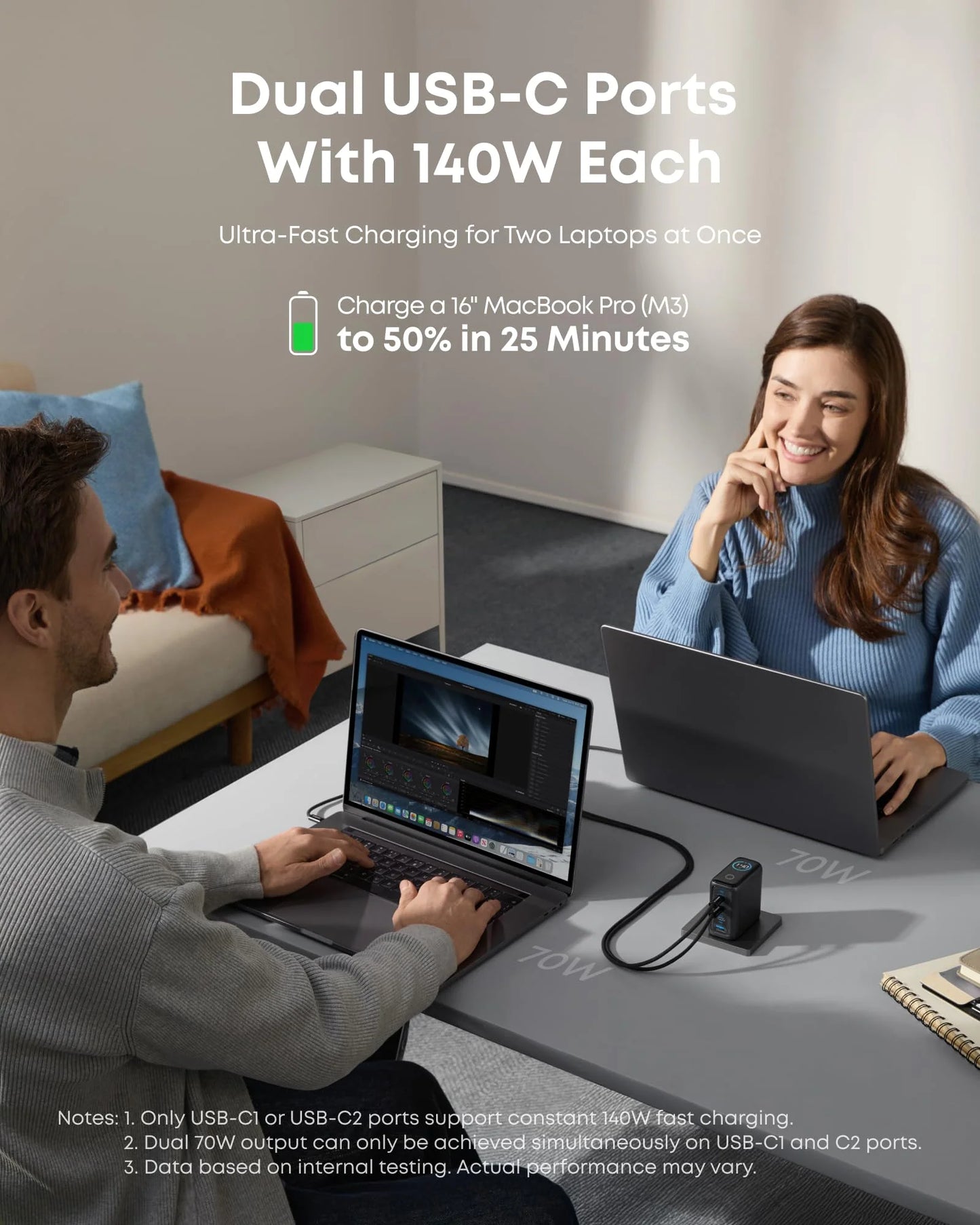 Anker Charger (140W, 4-Port, PD 3.1) Smart display