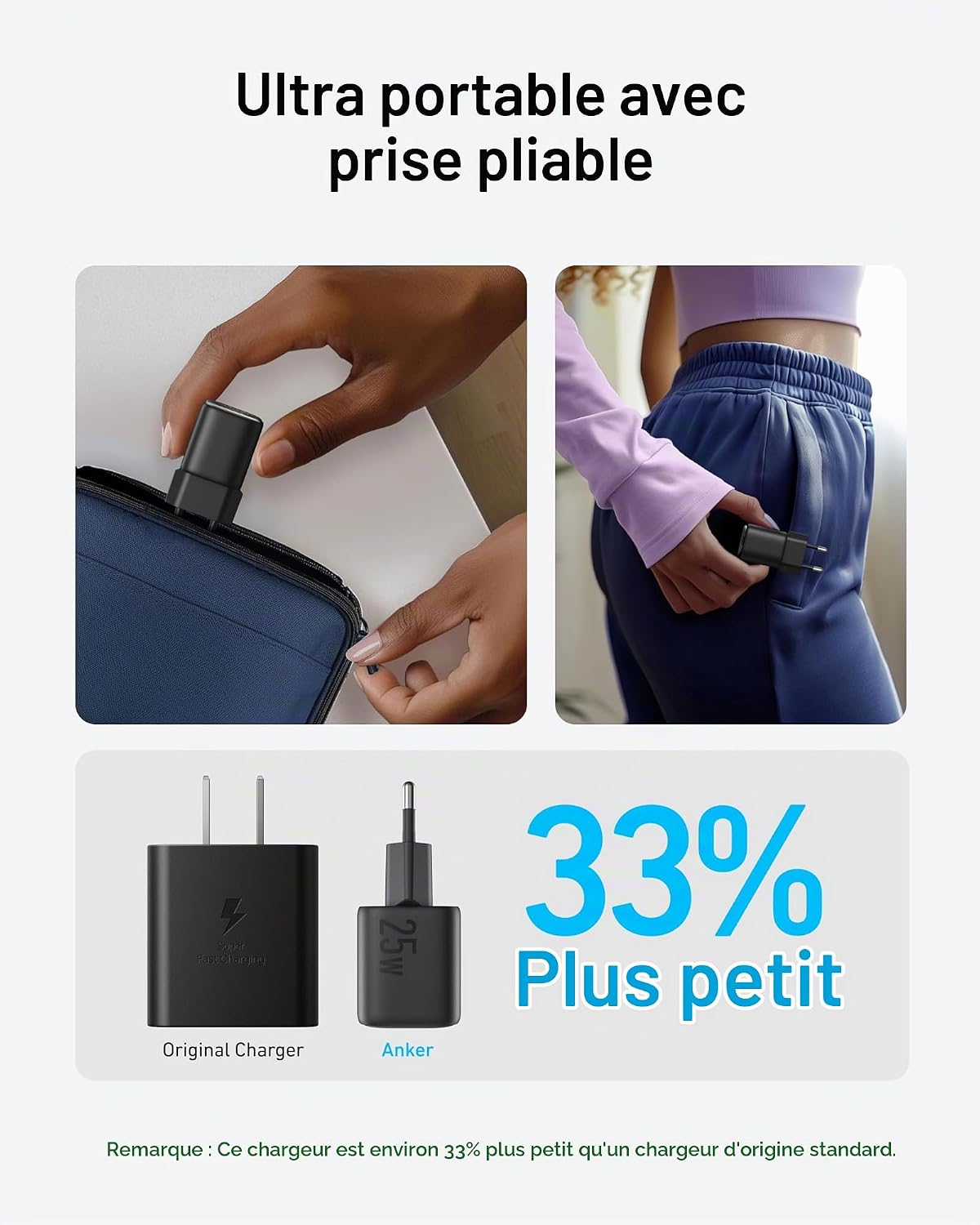 Anker Charger (25W, Compact) EU