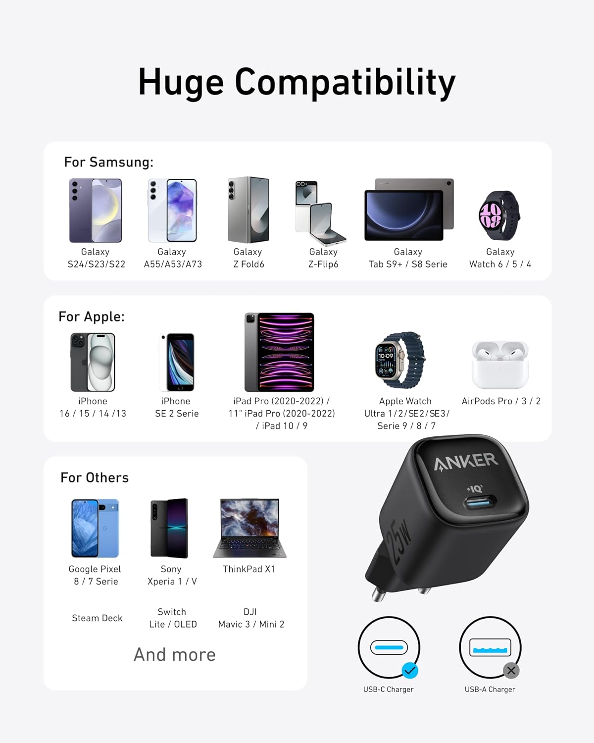 Anker Charger (25W, Compact) EU