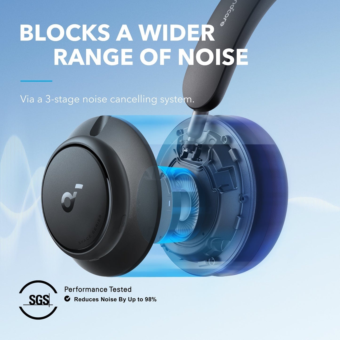 Soundcore Q45