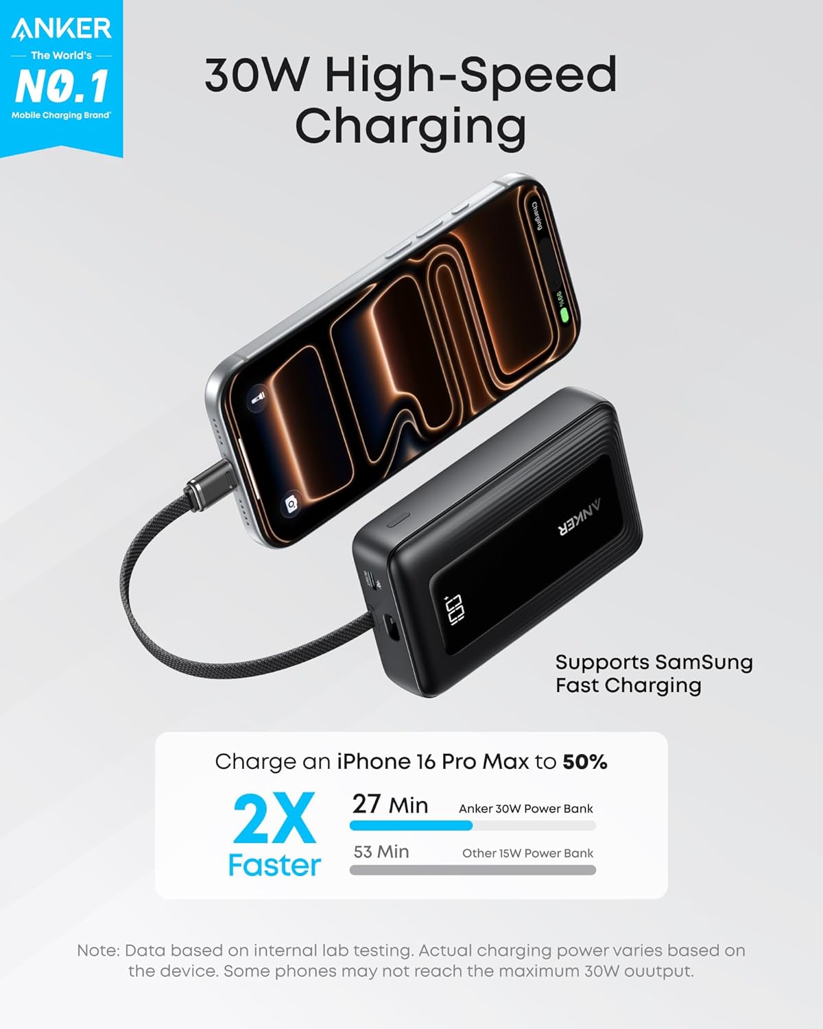Anker Zolo Power Bank (10000mAh 30W)