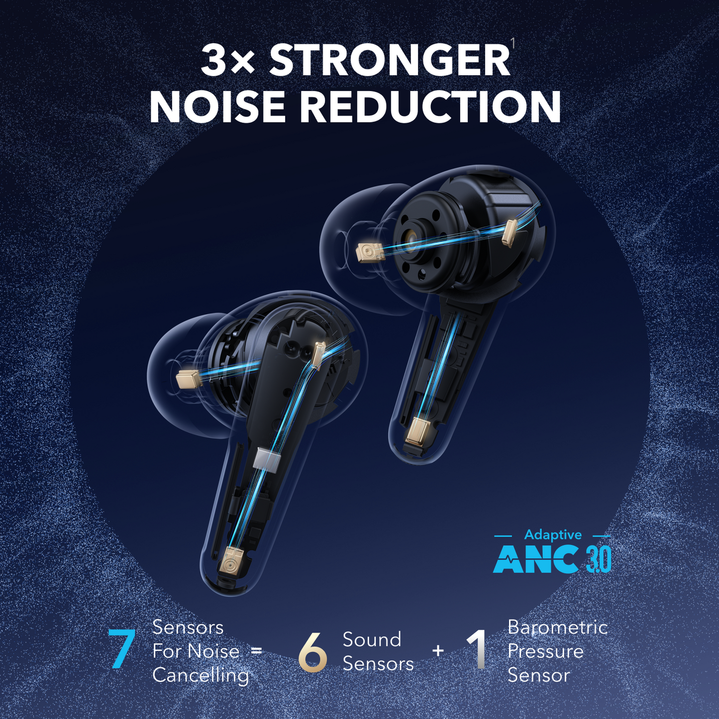 Soundcore Liberty 4 pro