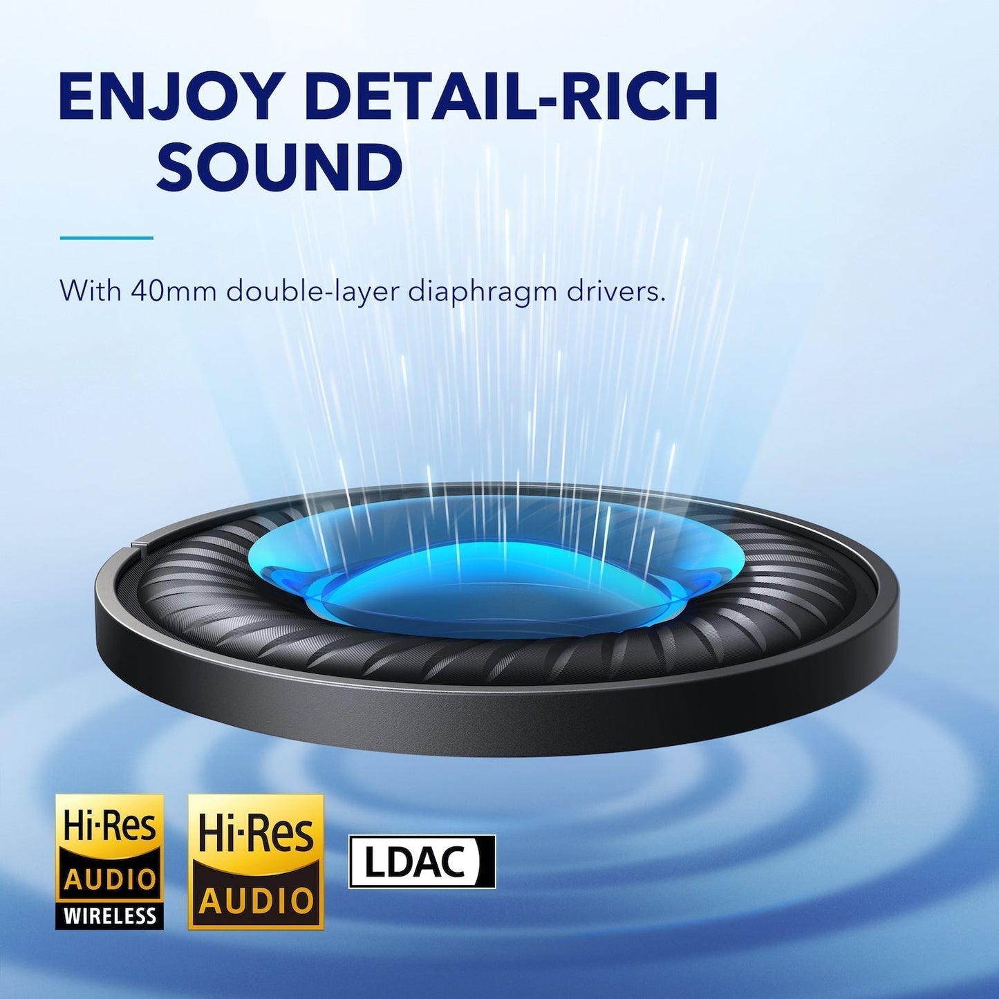Soundcore Q45