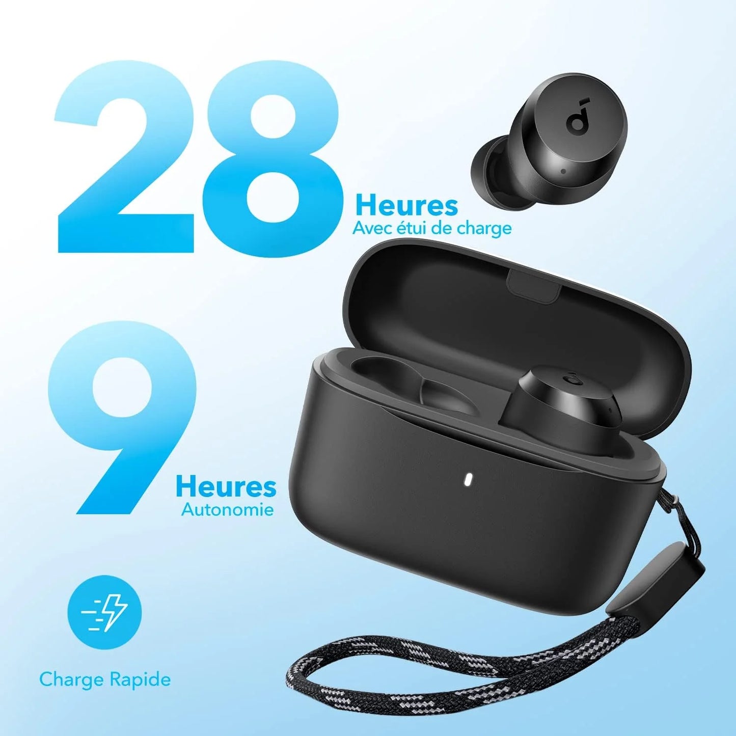 SOUNDCORE A20i