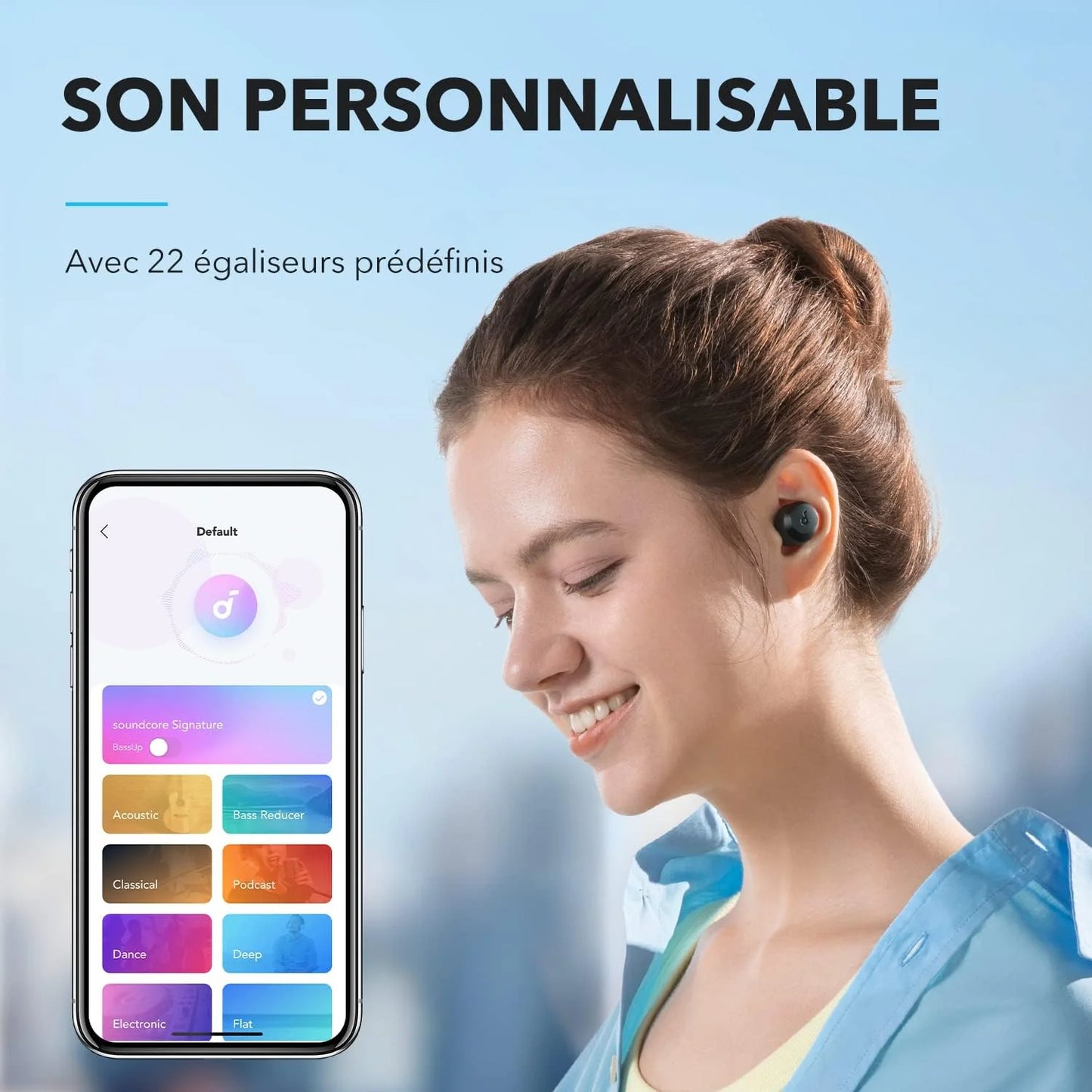 SOUNDCORE A20i