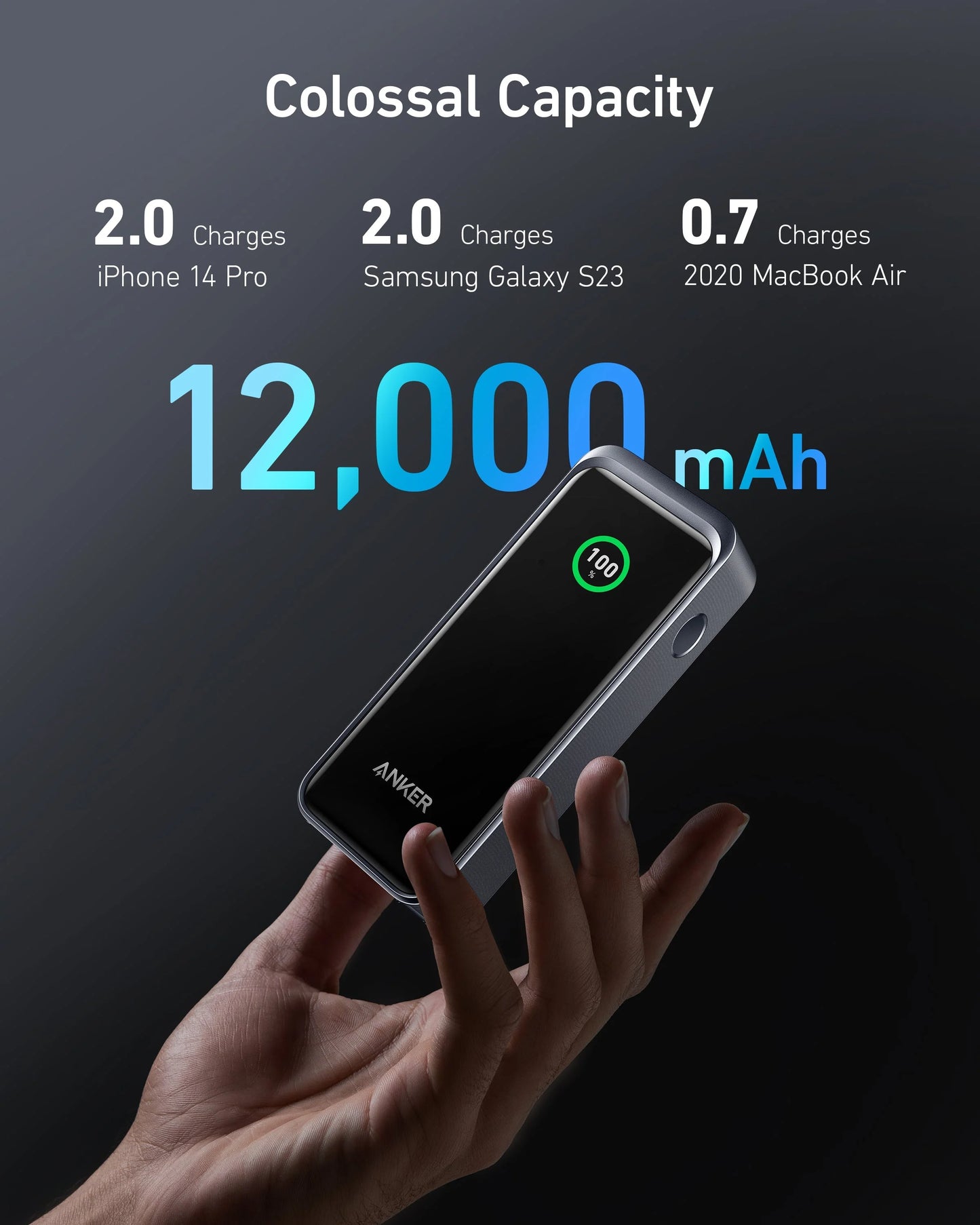 Anker Prime 12,000mAh Power Bank   (130W, 2-Port, Smart Display)