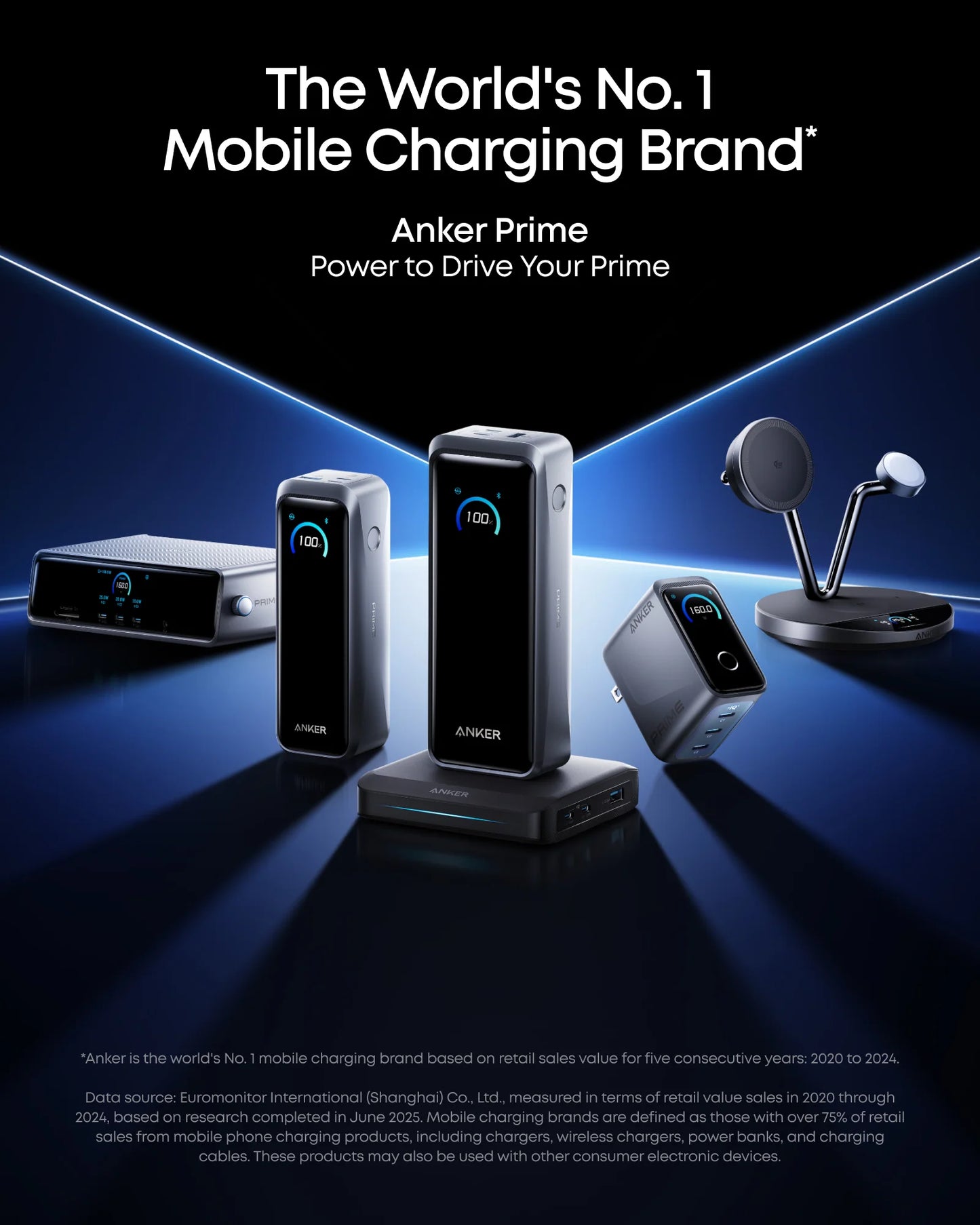 Anker Prime Power Bank (26K, 300W)