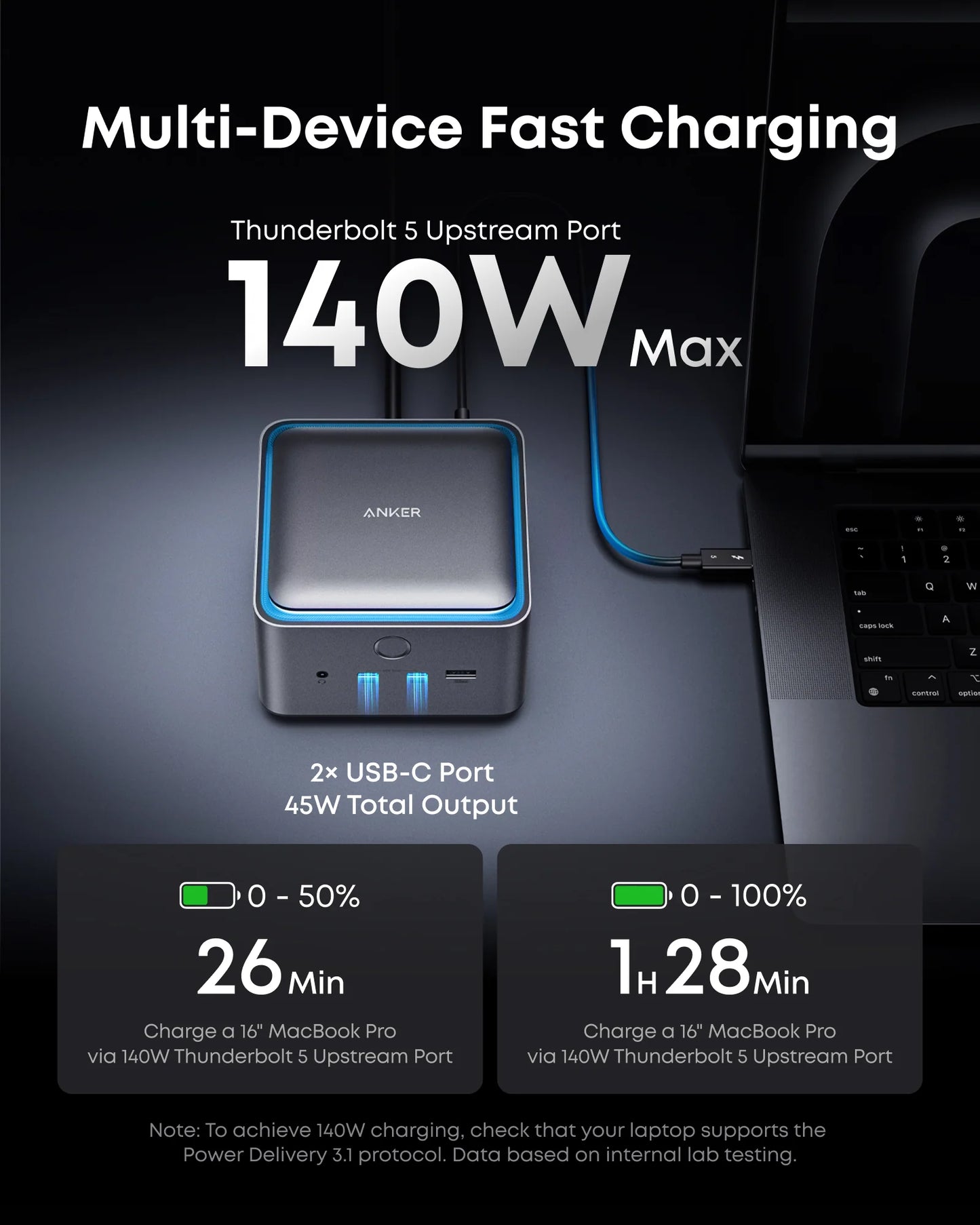Anker Prime TB5 Docking Station (14-in-1, 8K, Thunderbolt 5)