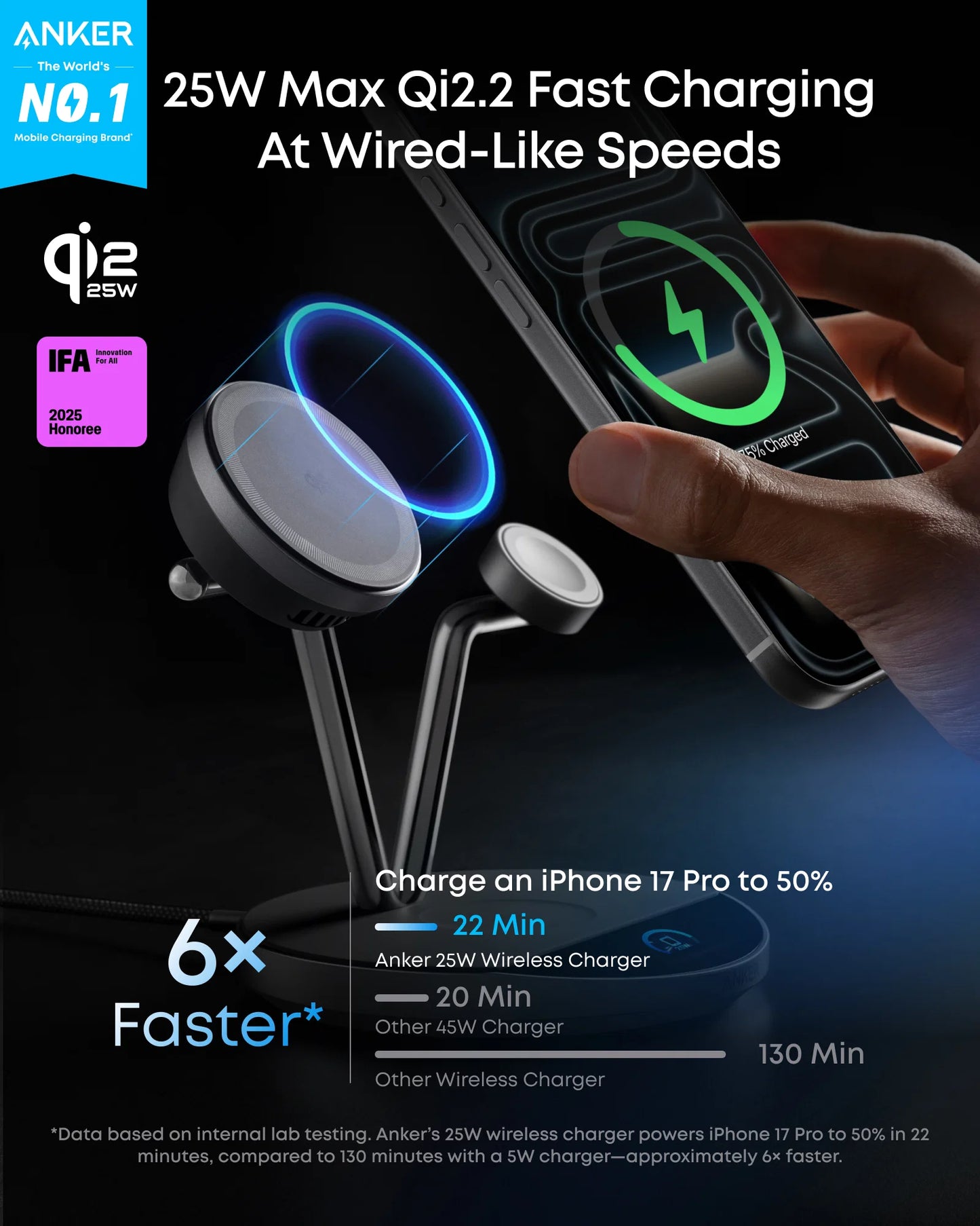 Anker Prime Wireless Charging Station  (3-in-1, MagGo, AirCool, Dock Stand)