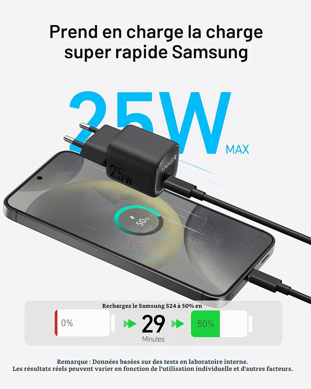 Anker Charger (25W, Compact) EU