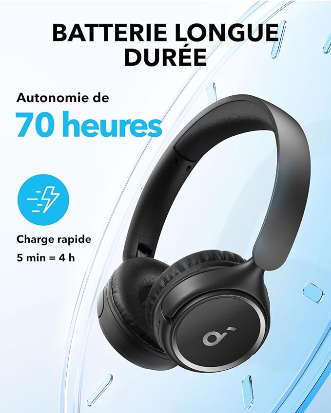 Casque Bluetooth Soundcore H3OI by anker