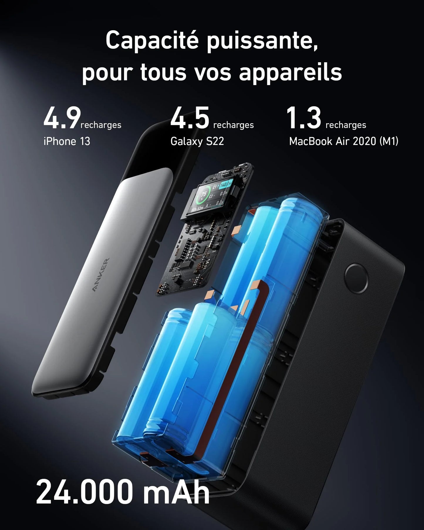 PACK ANKER PRIME (powerbank anker 737 140W + anker prime 100W charger + 2 anker zolo cables)