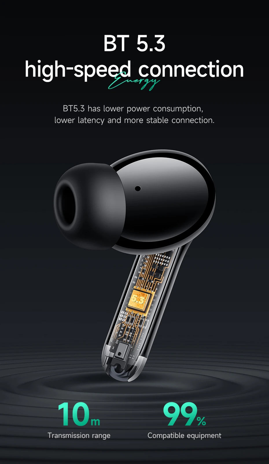 Airpods HOCO EQ5