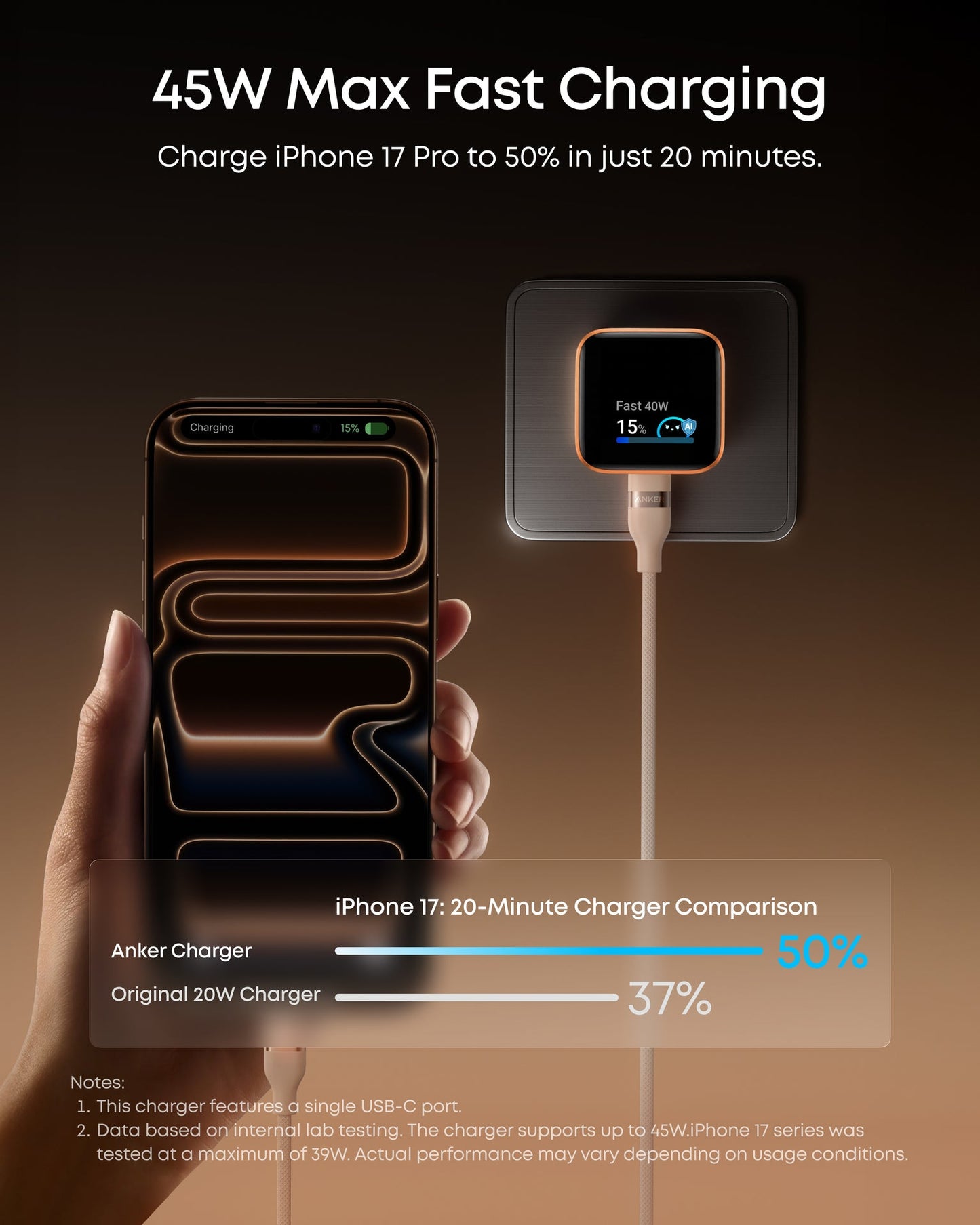 Anker Nano 45W GaN Charger avec ecran (A121D)