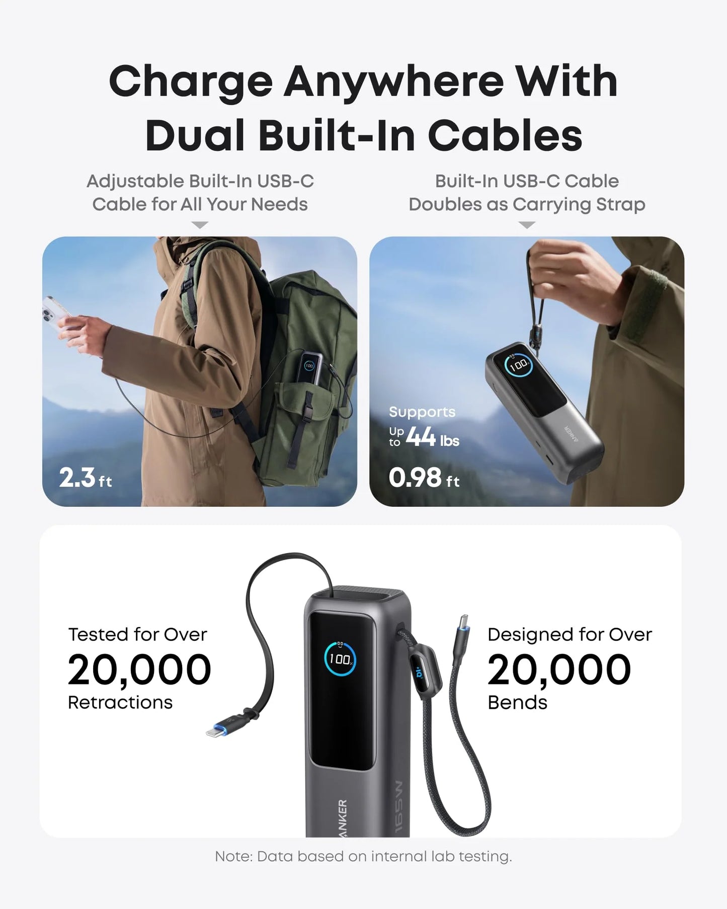 Anker Laptop Power Bank 165W
