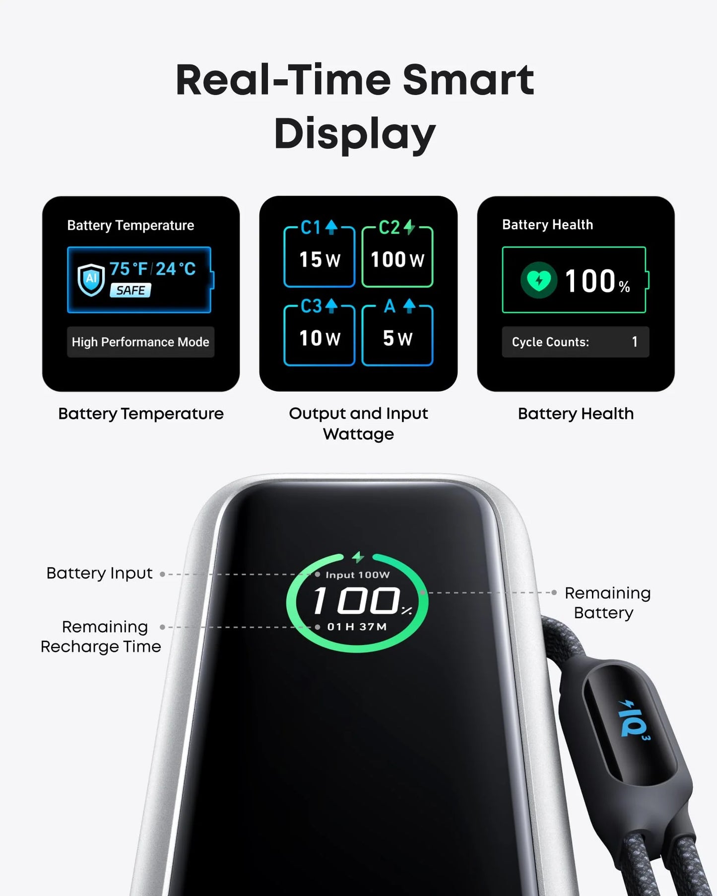 Anker Laptop Power Bank 165W