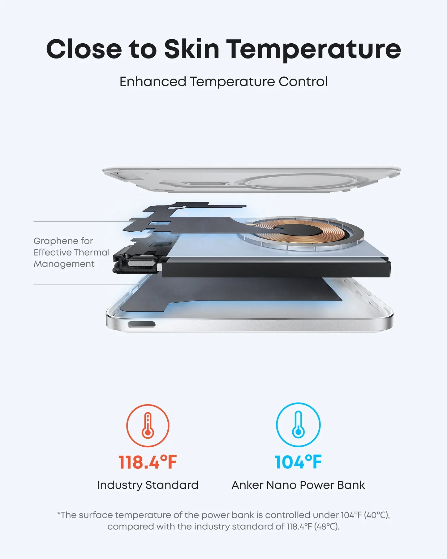 Anker Nano Power Bank (5K, MagGo, Slim)