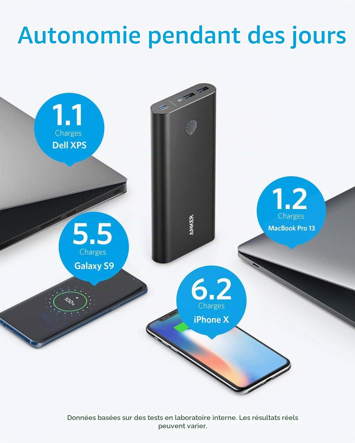 Anker PowerCore+ powerbank  (26800 PD 45W)