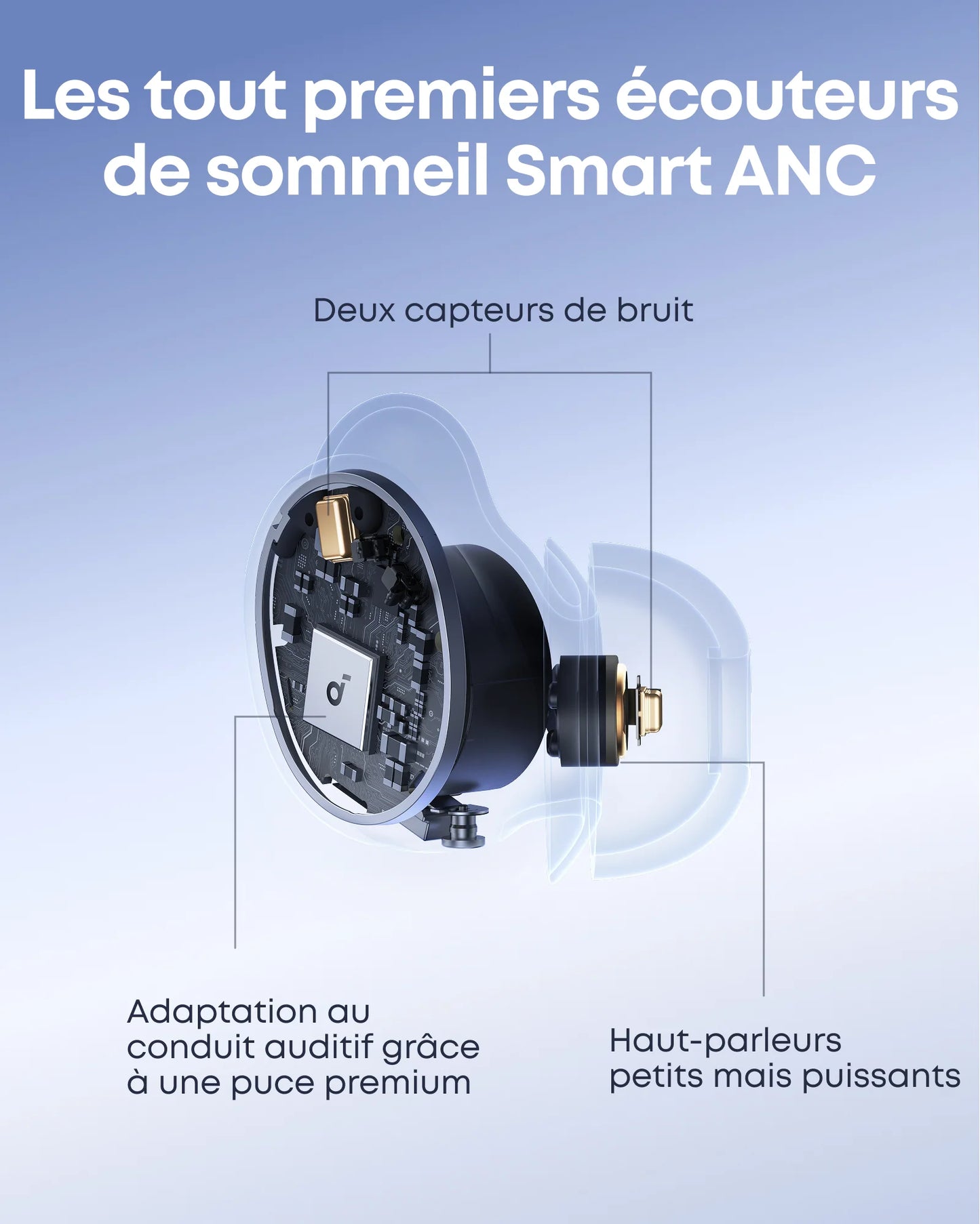 SOUNDCORE Sleep A30  Smart ANC