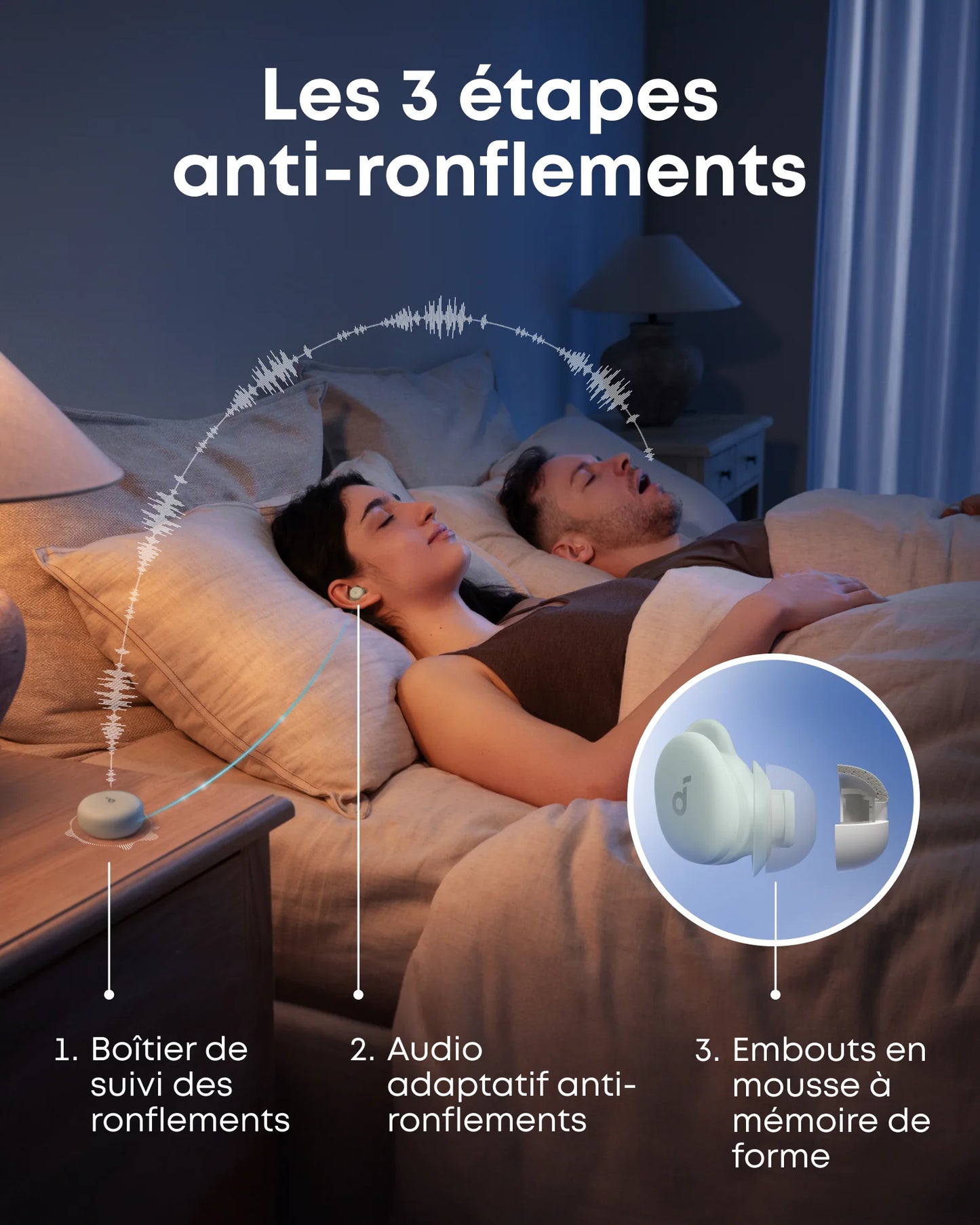 SOUNDCORE Sleep A30  Smart ANC