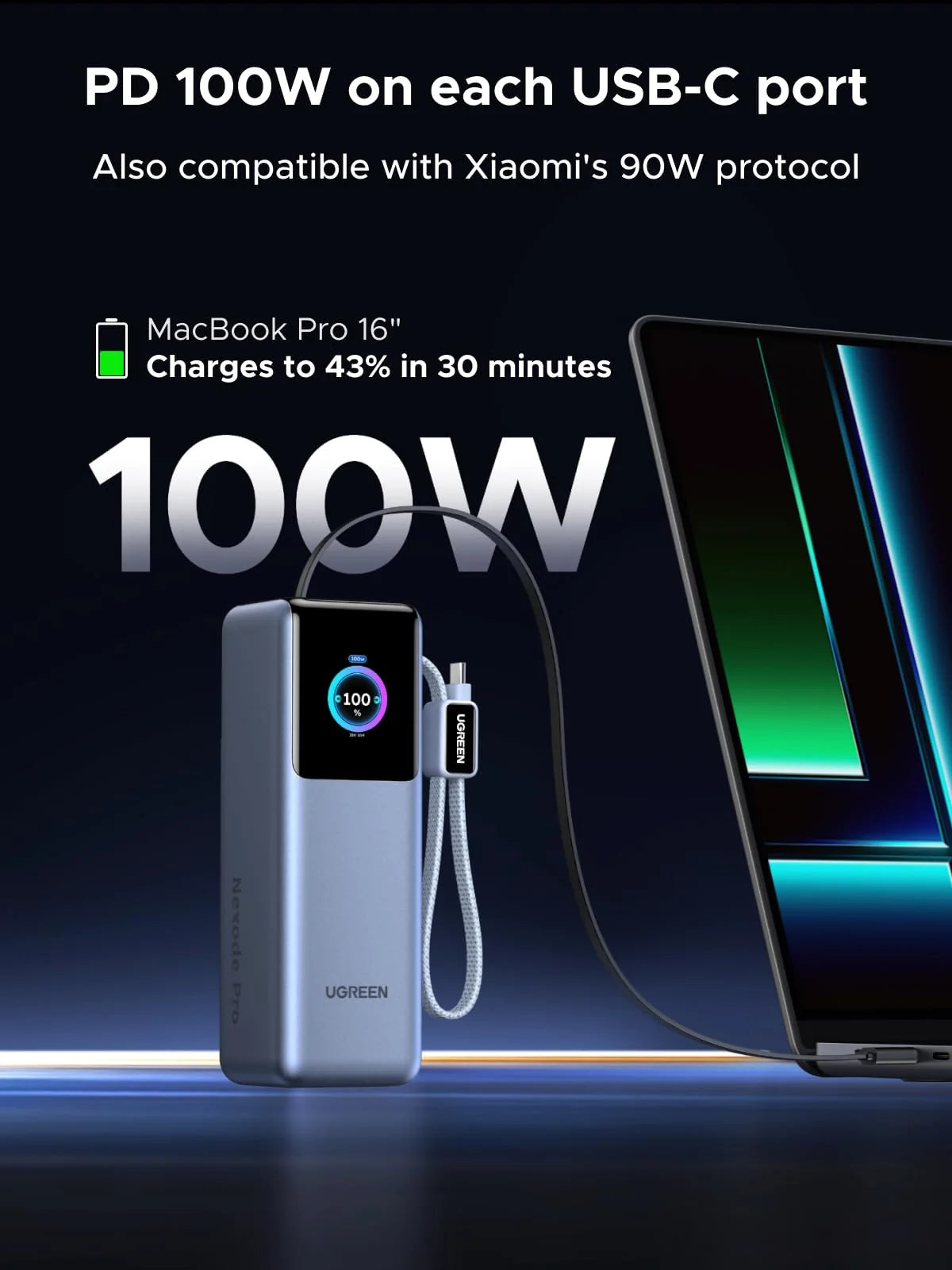 UGREEN 200W Power Bank 25000mAh (Built-in Cable)