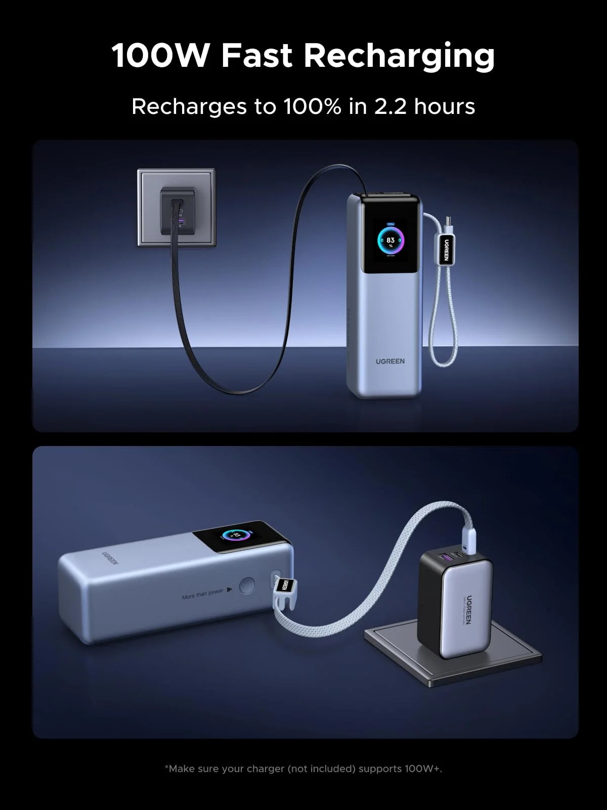 UGREEN 200W Power Bank 25000mAh (Built-in Cable)