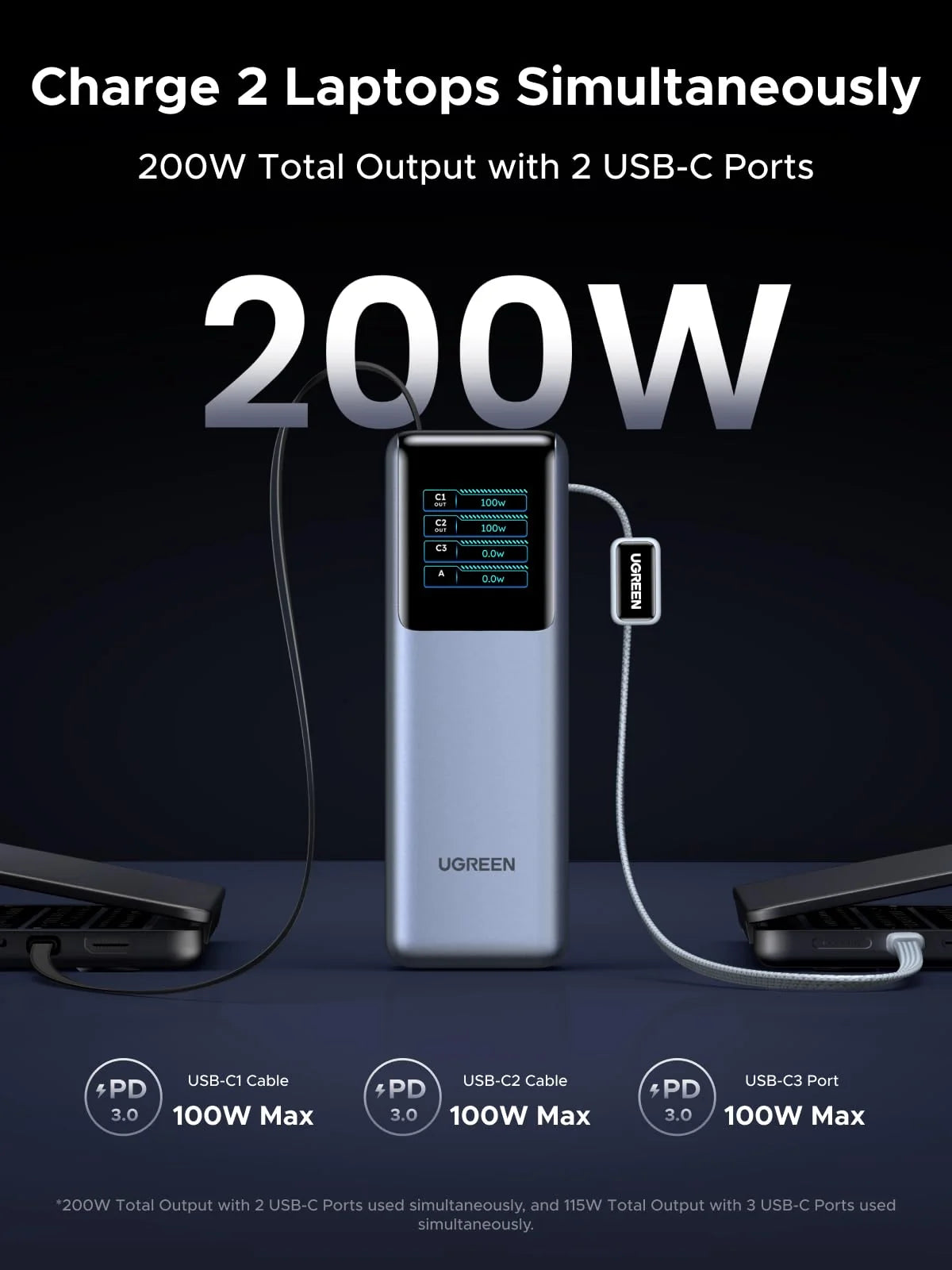 UGREEN 200W Power Bank 25000mAh (Built-in Cable)