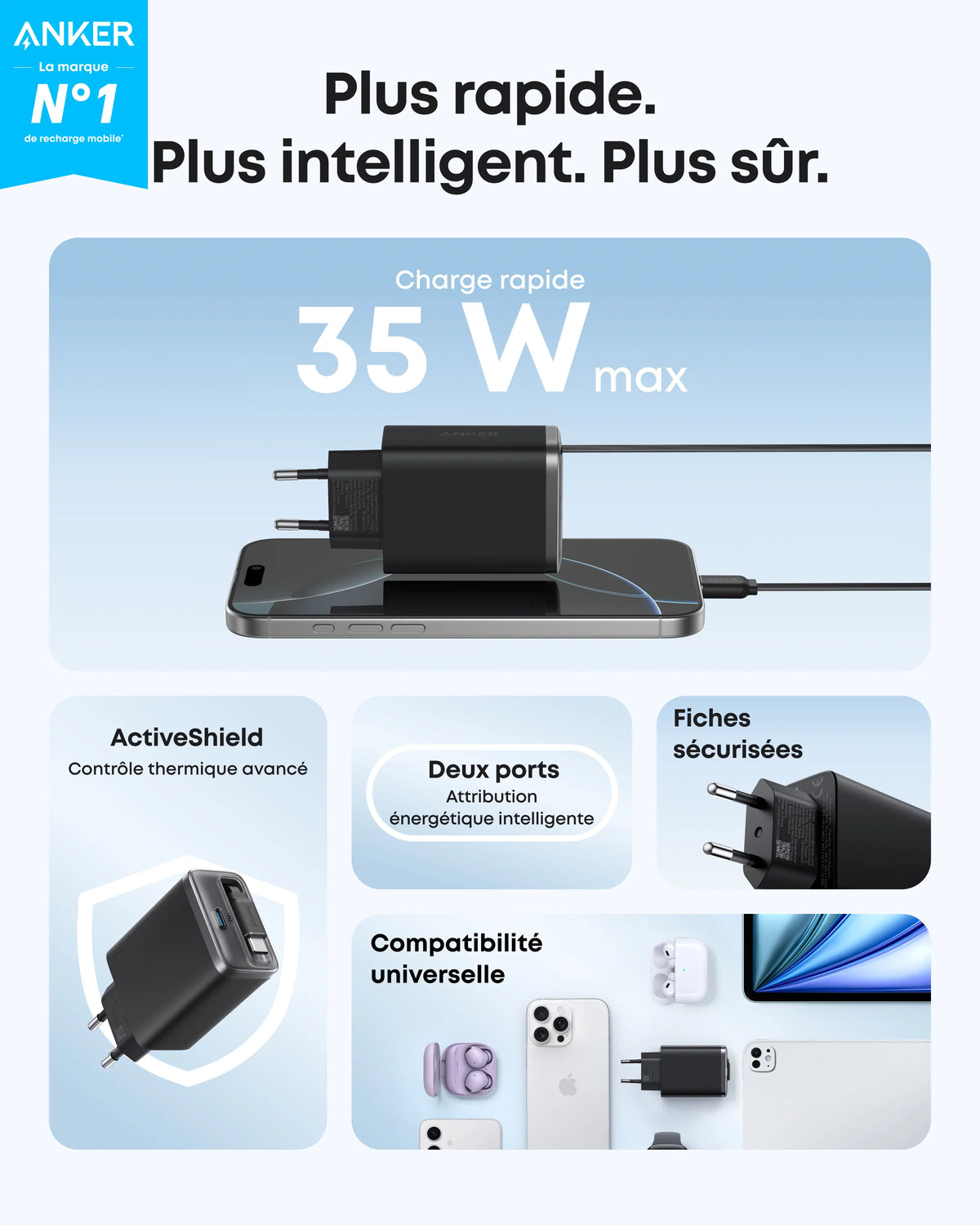 Anker Nano 35 W ( avec câble USB-C rétractable)