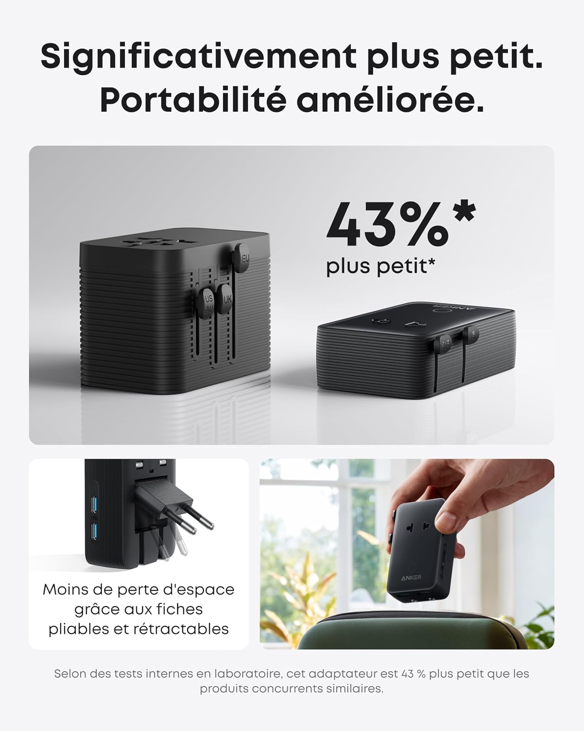 Anker Nano Travel Adapter (5-in-1, 20W)