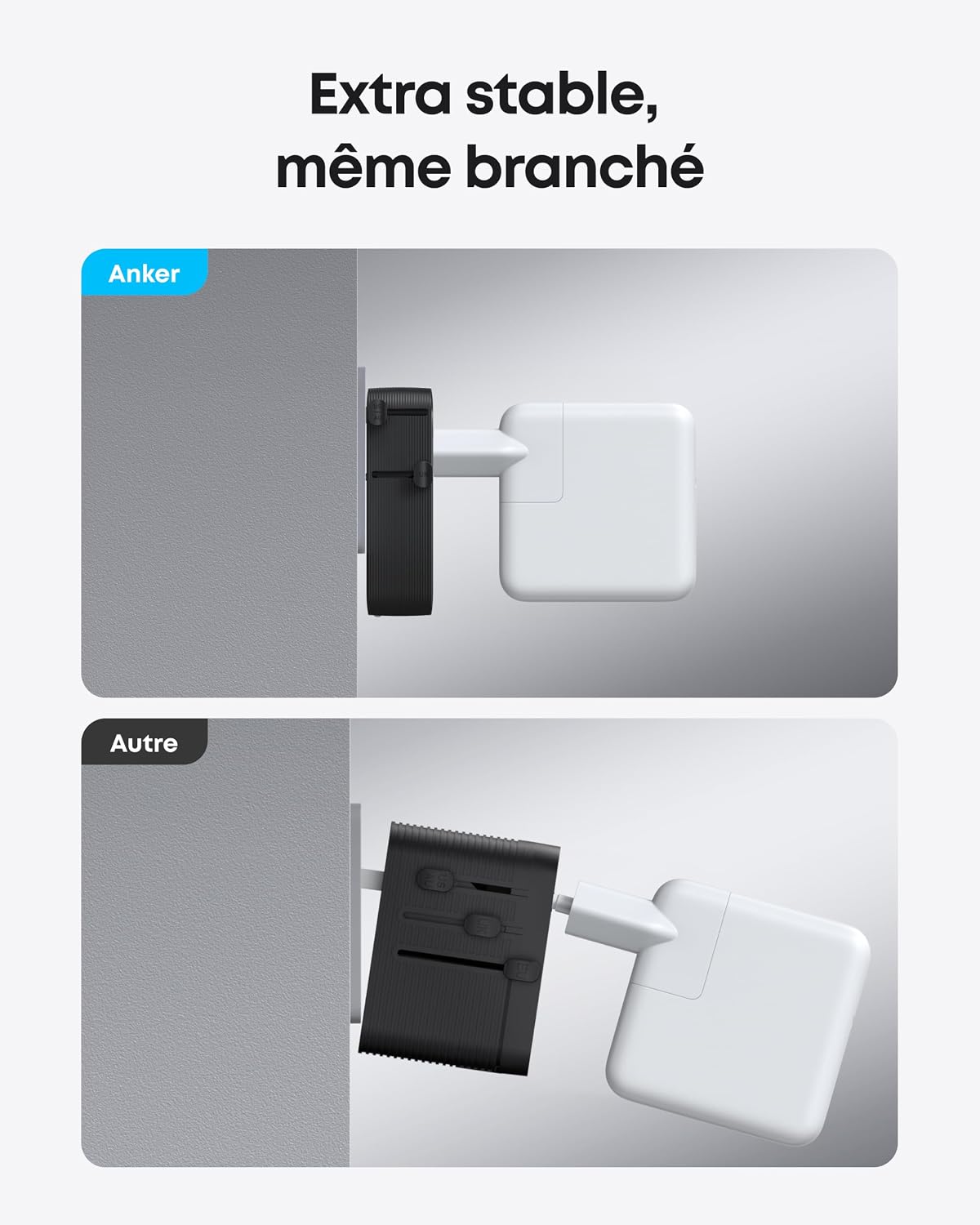 Anker Nano Travel Adapter (5-in-1, 20W)