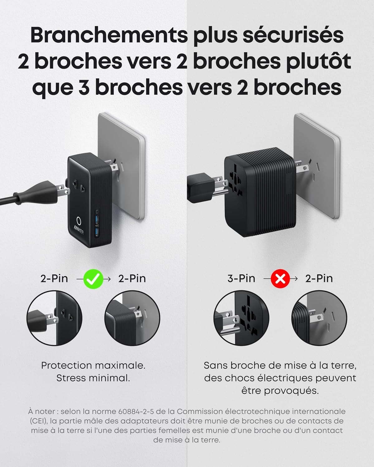 Anker Nano Travel Adapter (5-in-1, 20W)
