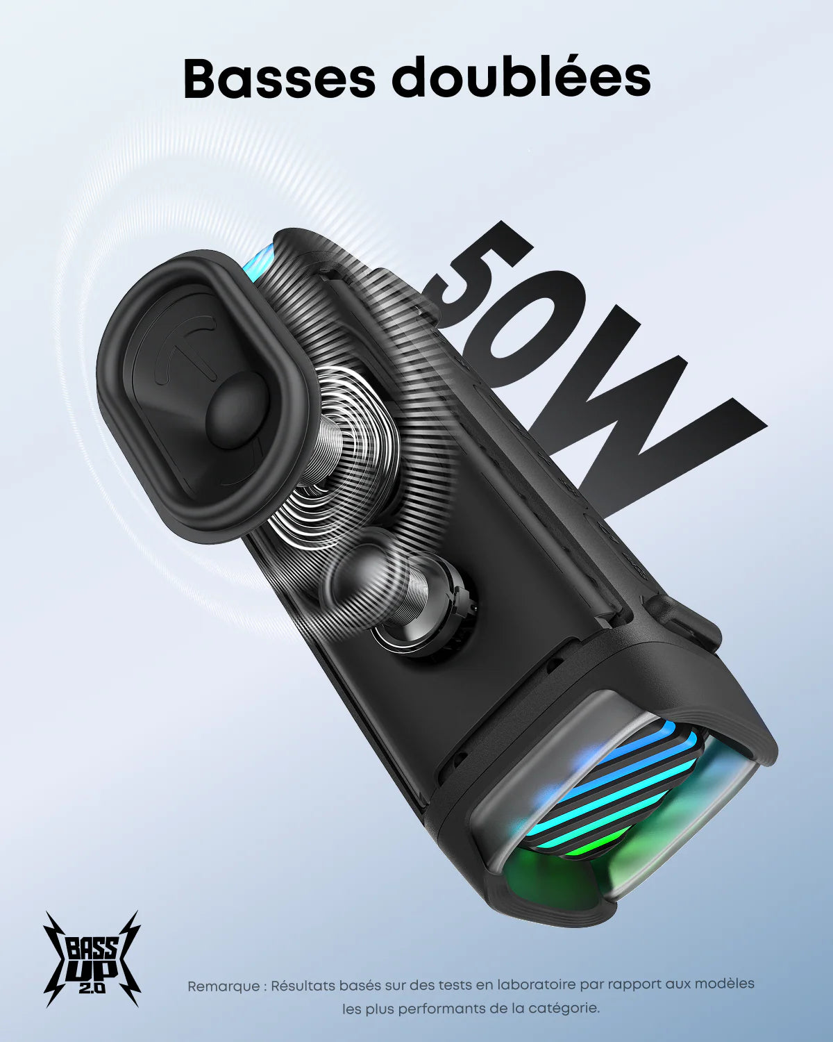 Soundcore Boom 3i