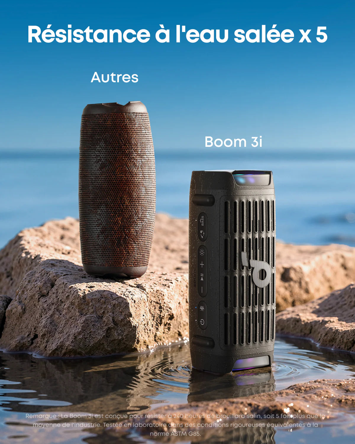 Soundcore Boom 3i