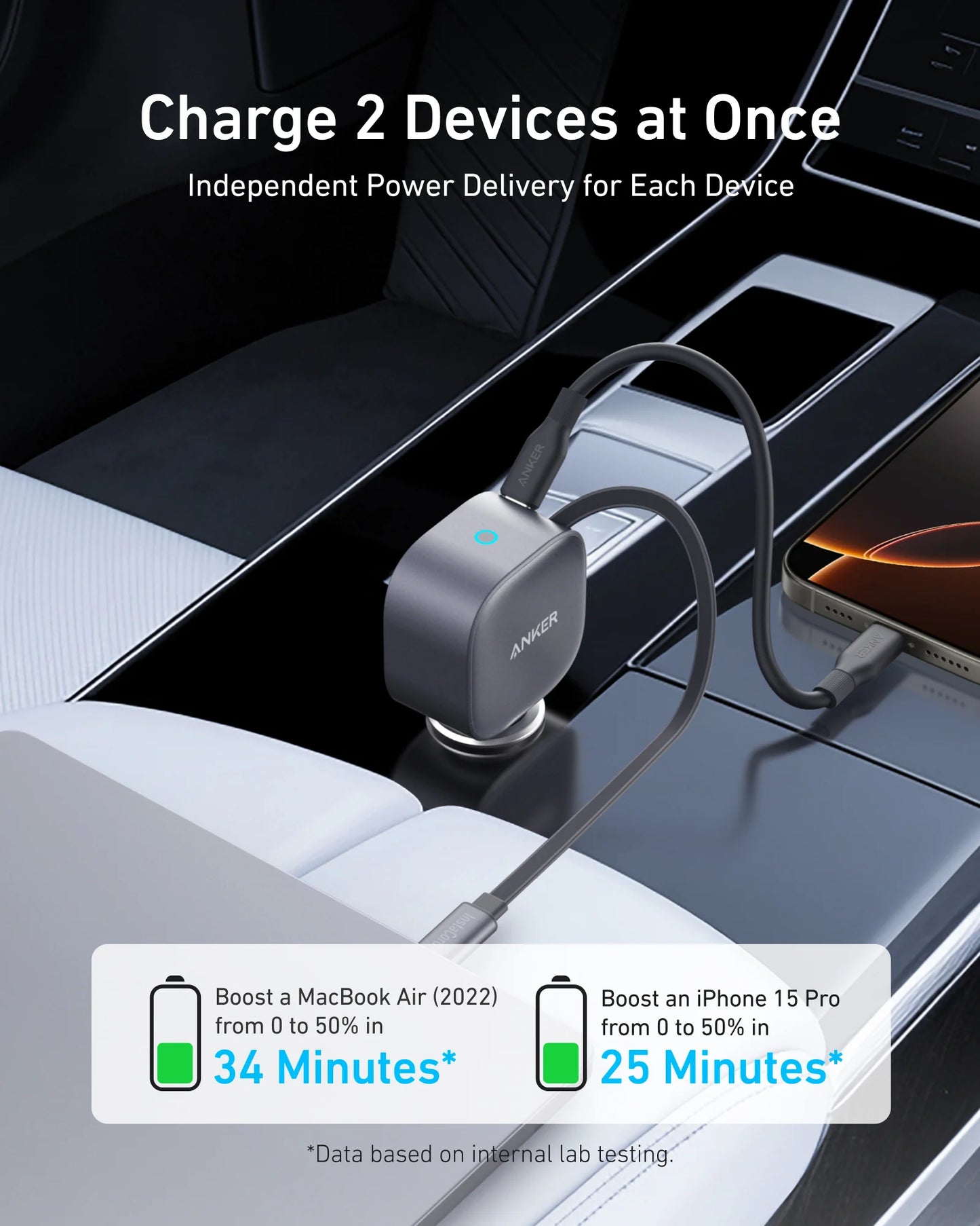 ANKER NANO CAR CHARGER -75W-