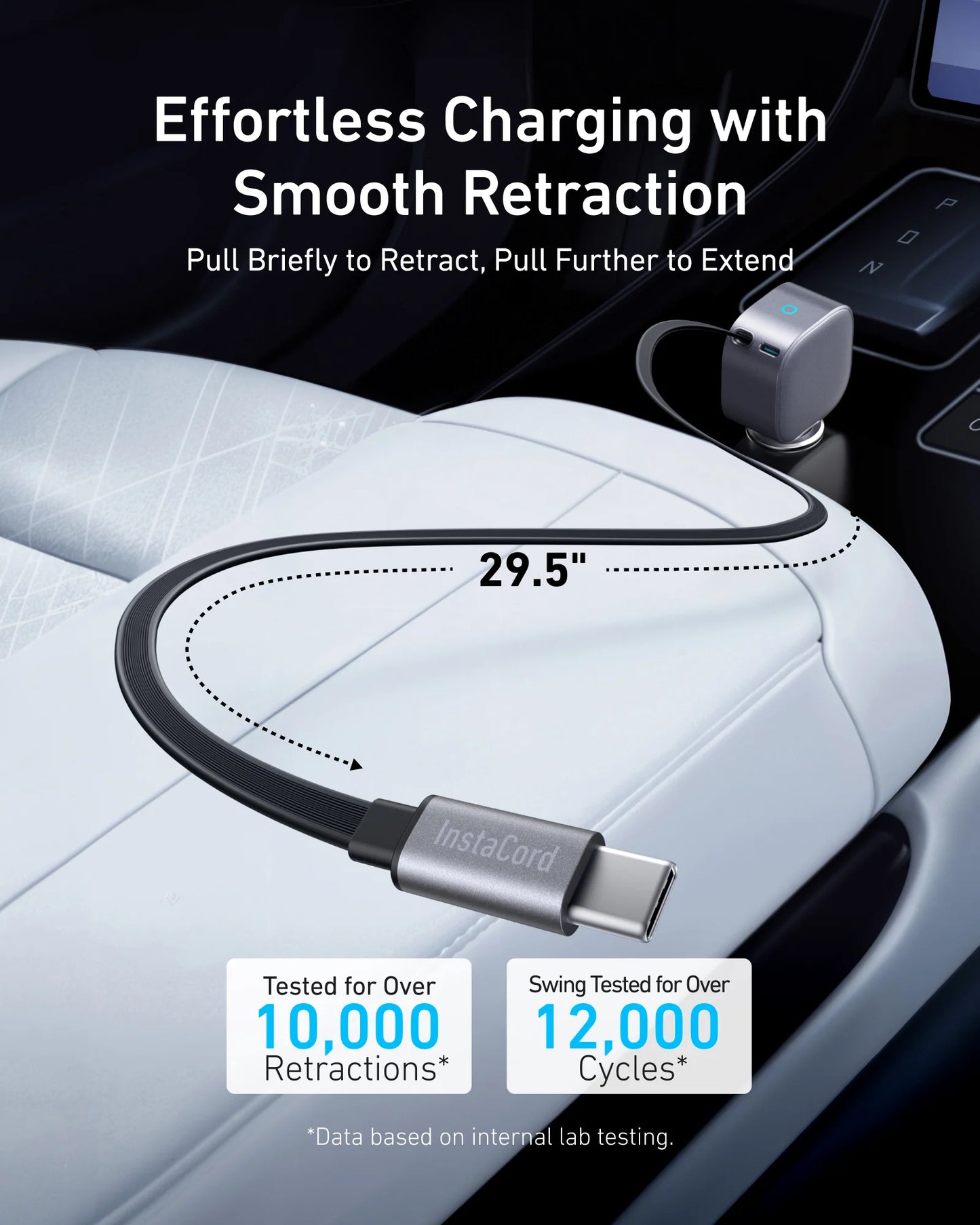ANKER NANO CAR CHARGER -75W-