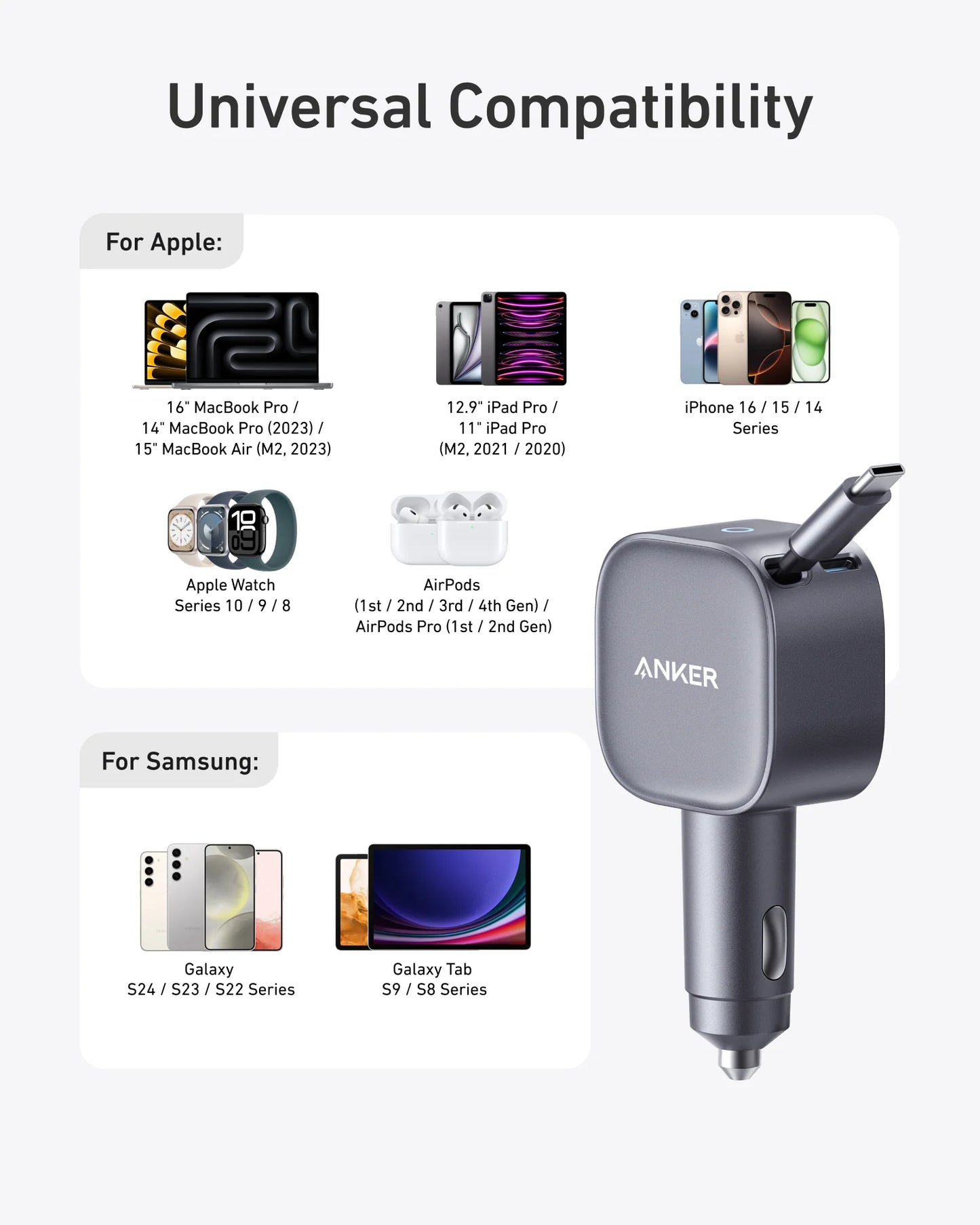ANKER NANO CAR CHARGER -75W-