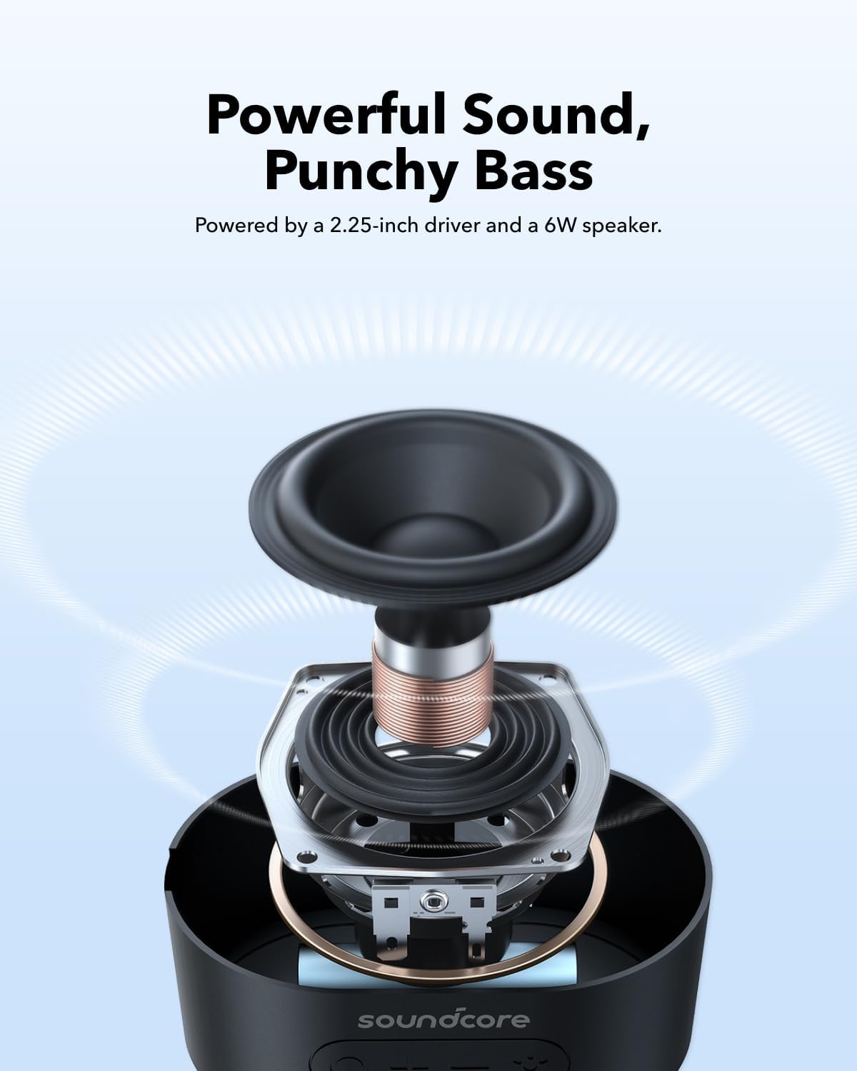 Soundcore Pyro mini