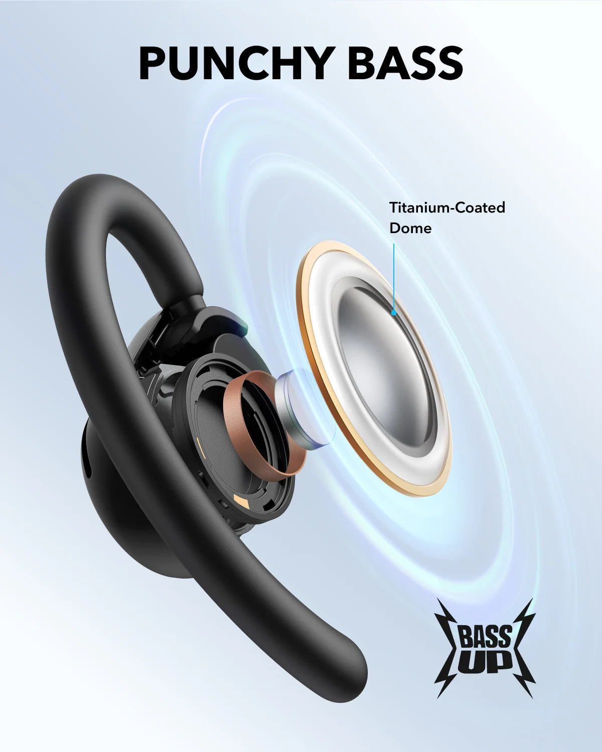 SOUNDCORE V20i