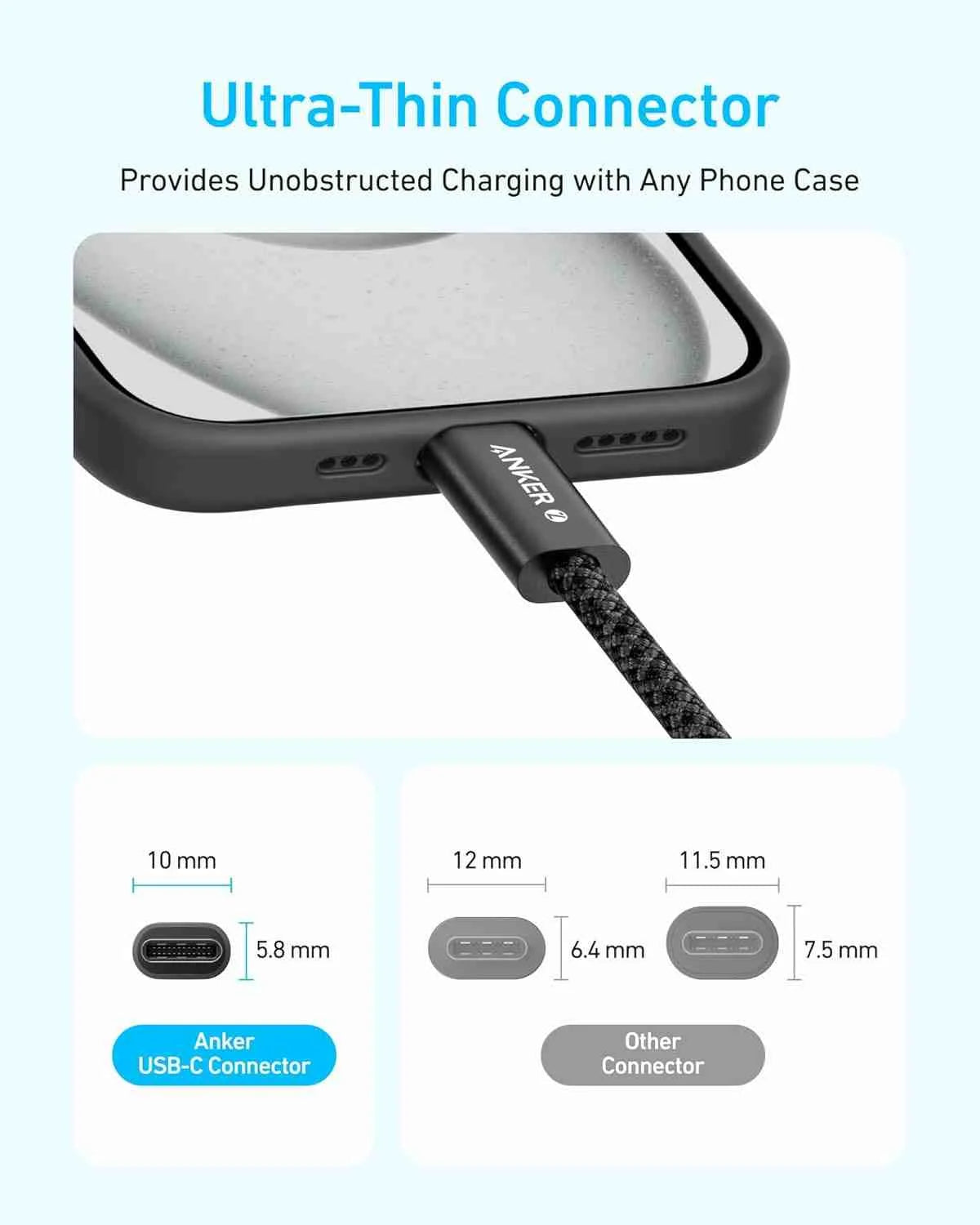 Anker Zolo USB-C to USB-C Cable (1.5 Meters, 240W, Braided)