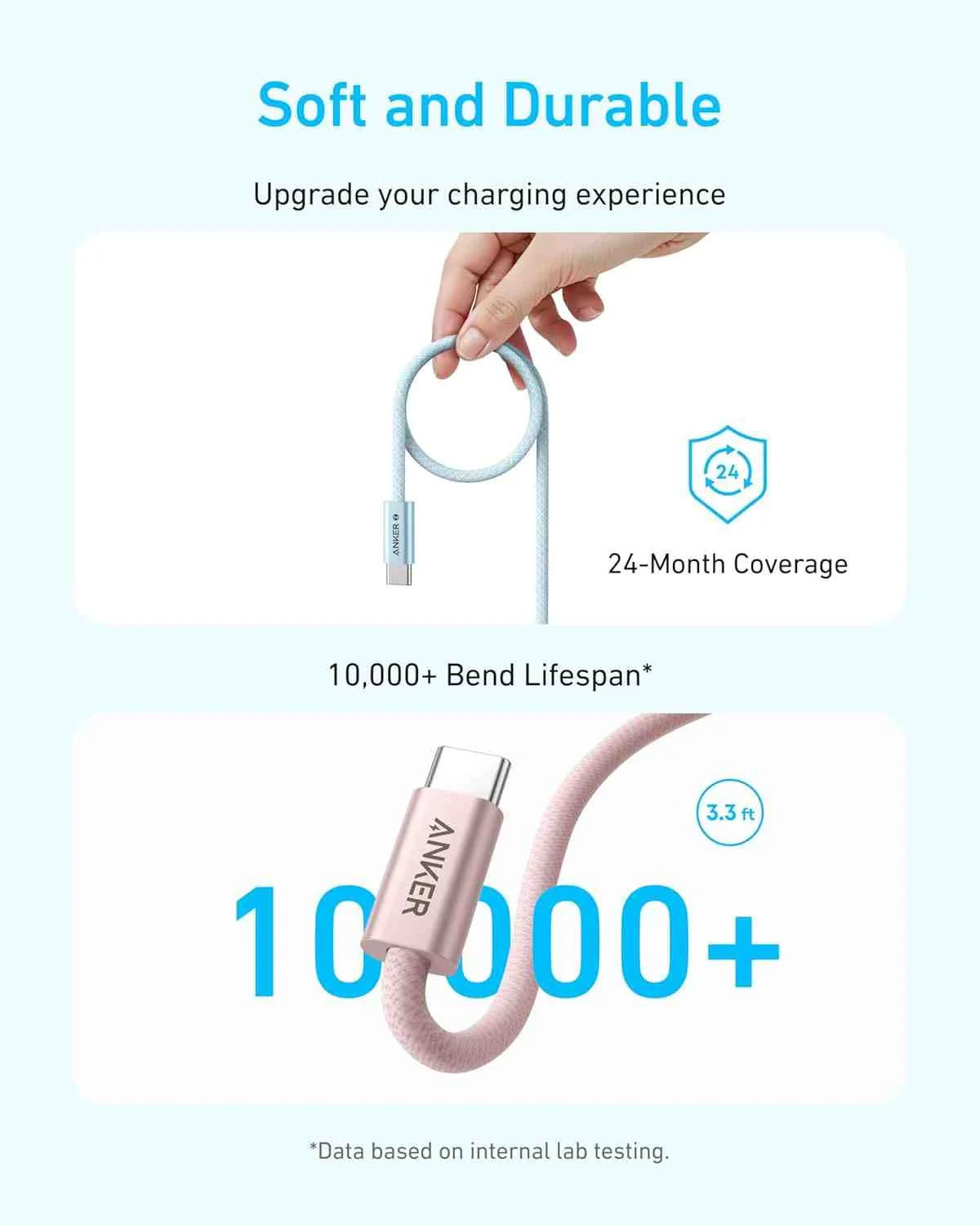 Anker Zolo USB-C to USB-C Cable (1.5 Meters, 240W, Braided)